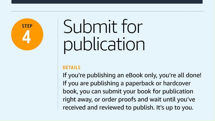 An illustrated image with a label that says "step 4." Text on the image reads: "Submit for publication: If you’re publishing an eBook only, you’re all done! If you are publishing a paperback or hardcover book, you can submit your book for publication right away, or order proofs and wait until you’ve received and reviewed to publish. It’s up to you."